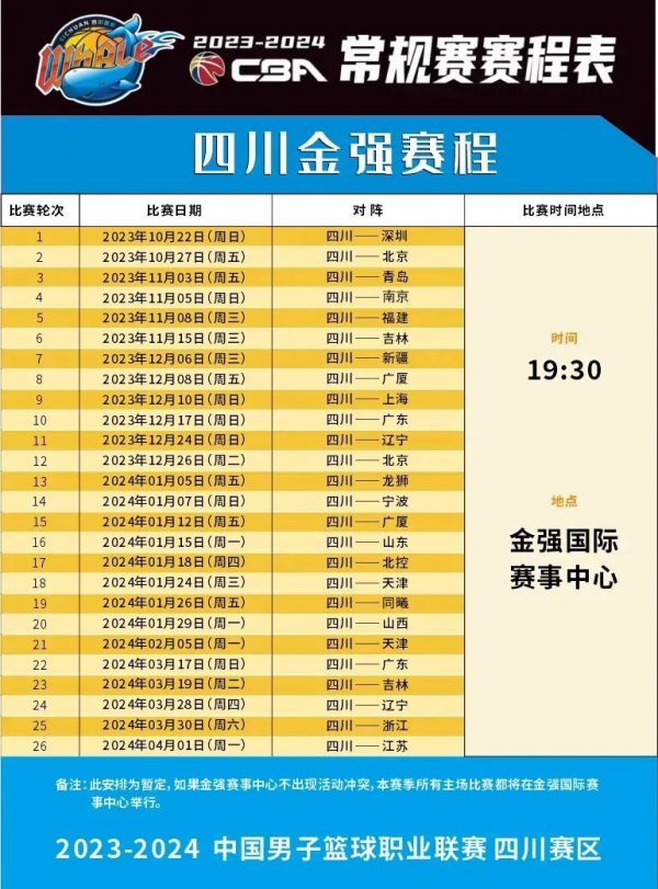 全场气氛