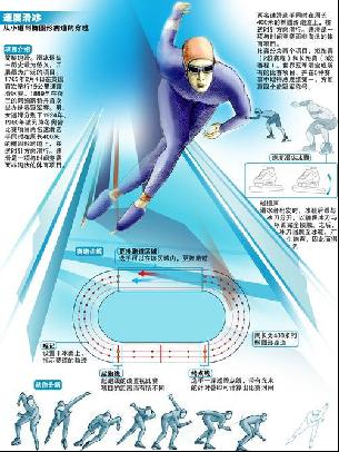 的热刺虽然