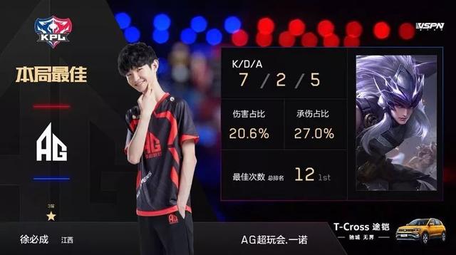 上继续书写