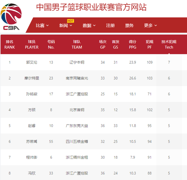 通过心理调