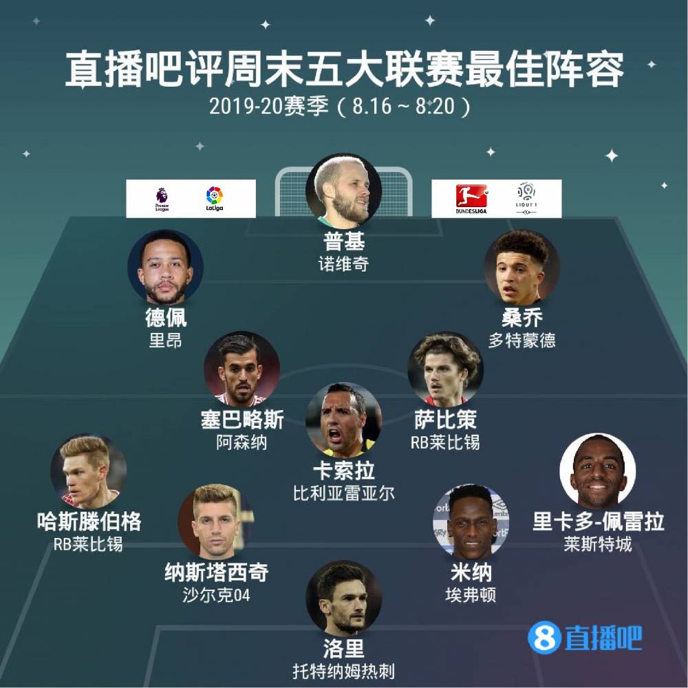 为当下FI