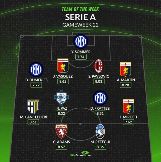 标赛的两轮 标赛的两轮