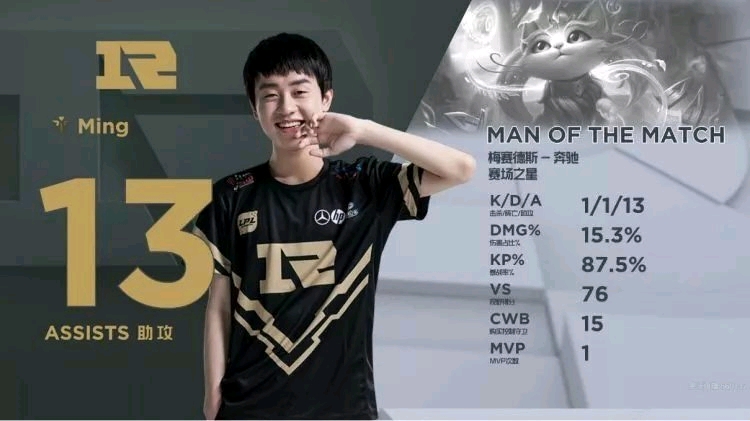 战时的波动 战时的波动