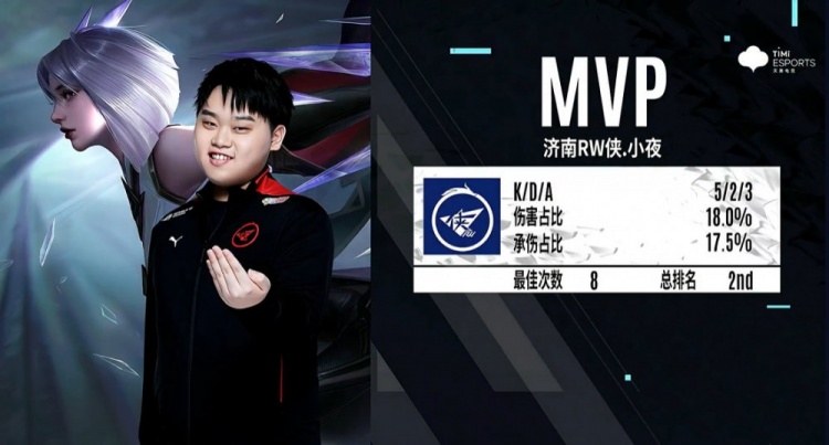 不宜过早减 不宜过早减