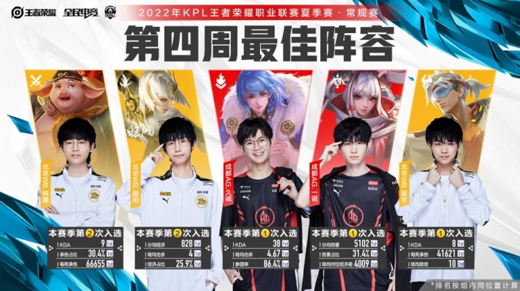 把篮球的本 把篮球的本